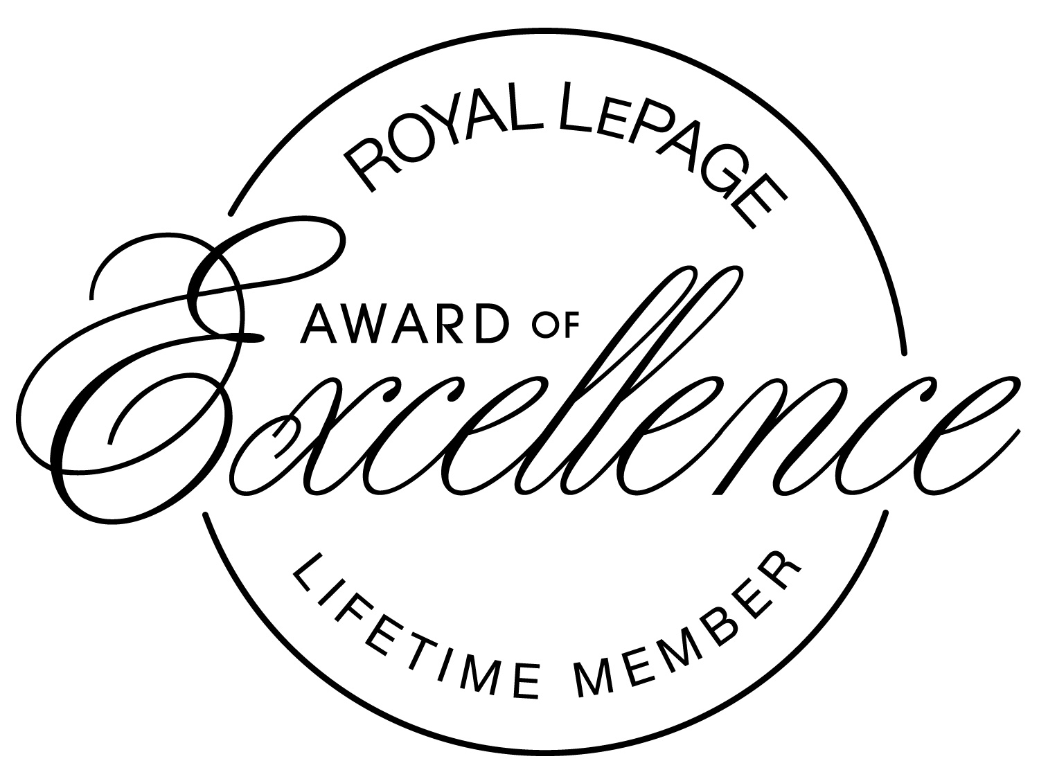 Lifetime Award of Excellence